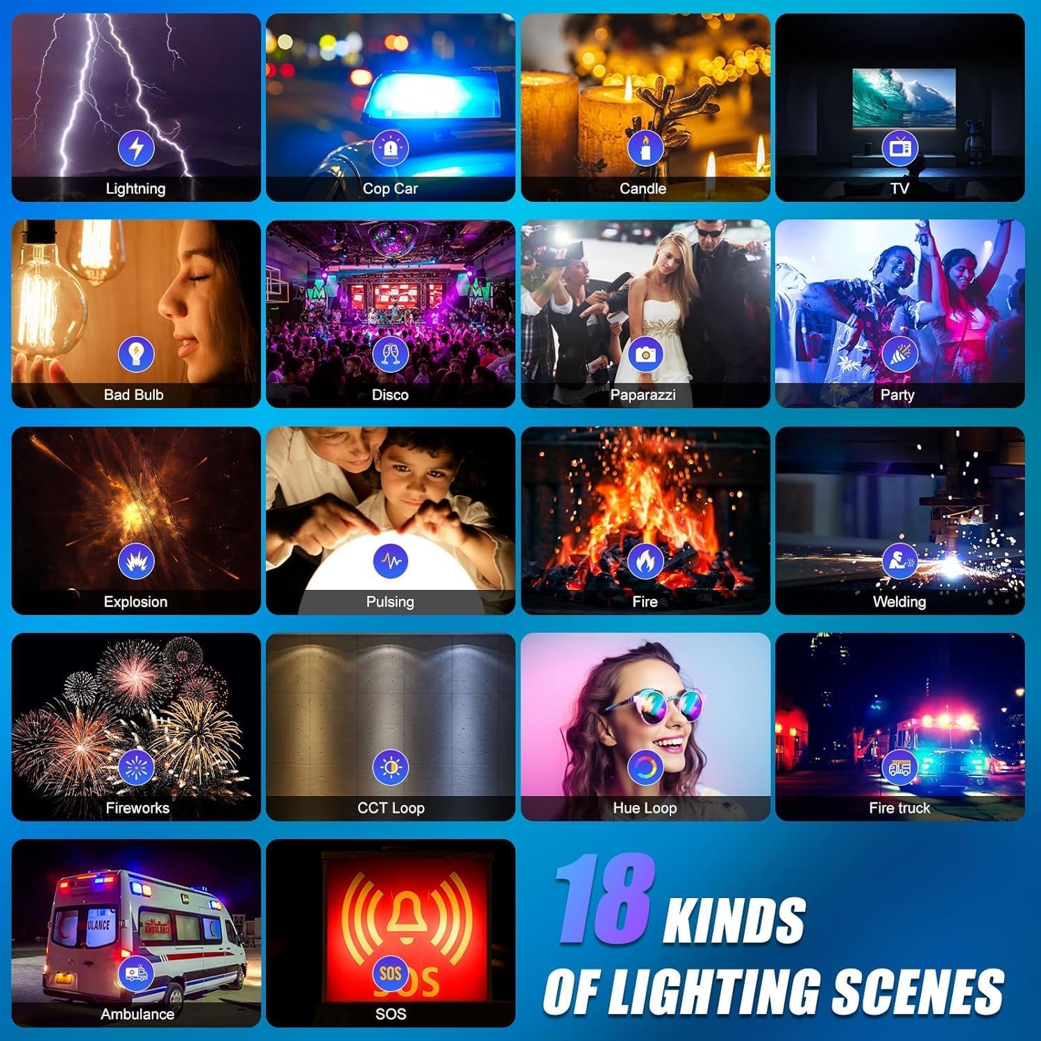 RGB LED Video Aydınlatma Kiti, - Video Light Panel Led incelemesi ve fiyatı