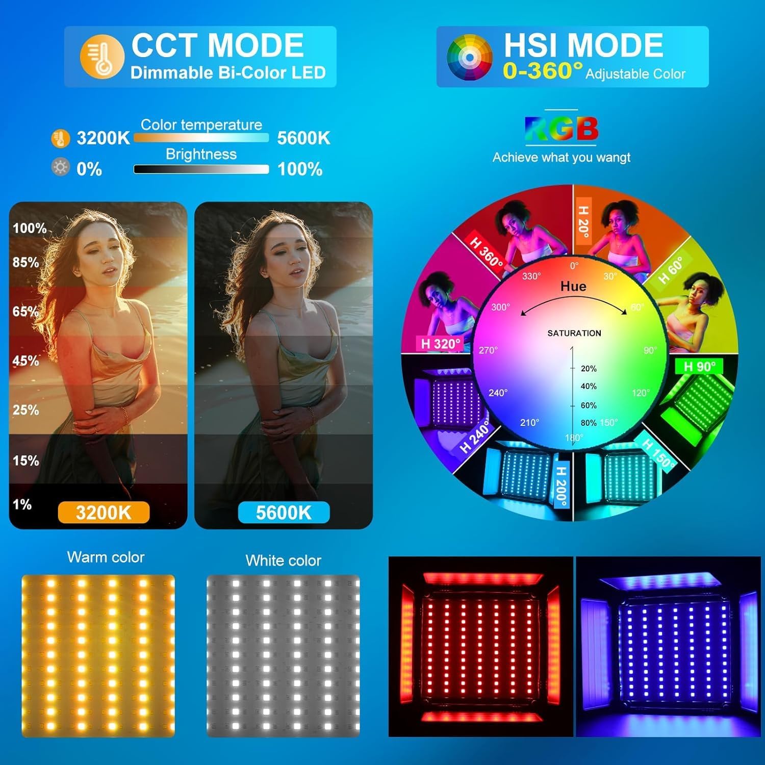 RGB LED Video Aydınlatma Kiti, - Video Light Panel Led incelemesi ve fiyatı