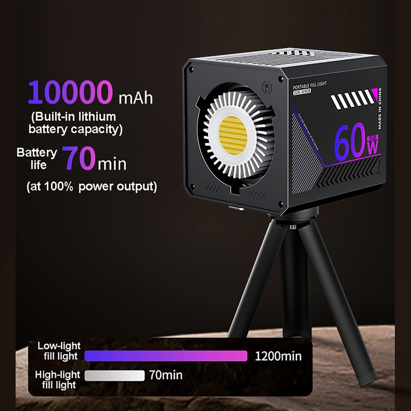 60W RGB Video Işığı Taşınabili - Photography Lighting Background incelemesi ve fiyatı