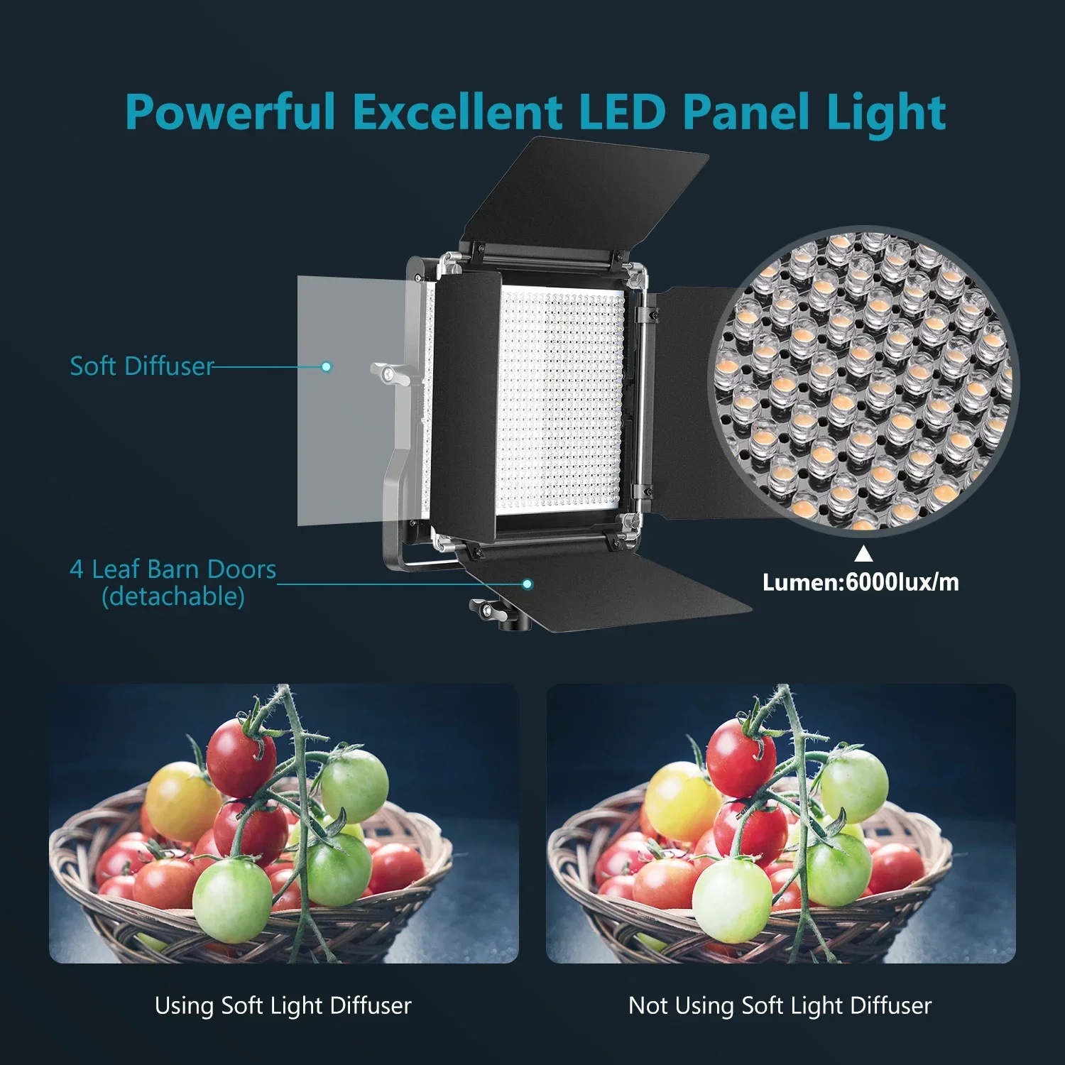 Neewer 2'li Paket Gelişmiş 660 - Photography Lighting Kit Neewer incelemesi ve fiyatı